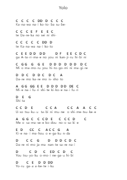Yolo Piano letter notes by BAND-MAID - Arr.Fanold Moulmar
