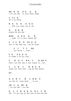 I Surrender Catatan huruf piano oleh Rainbow - Arr.Hifaithe Fojames