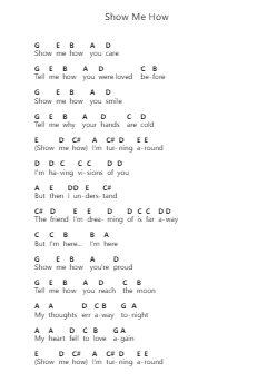 Show Me How Ghi chú đàn piano bởi Men I Trust - Arr.Cofny