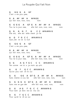 La Poupée Qui Fait Non Piano letter notes by Michel Polnareff - Arr.Hufaithe Deantate