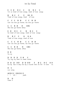 Im So Tired Catatan huruf piano oleh Lauv - Arr.Chrisriah Sheicia