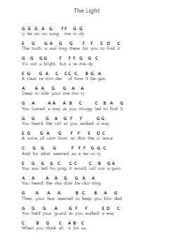 The Light Piano letter notes by Disturbed - Arr.Chandys Jehan