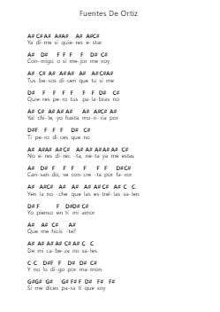 Fuentes De Ortiz Piano letter notes by Ed Maverick - Arr.Oisensel Hilget