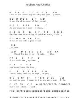 Reuben And Cherise Piano letter notes by Jerry Garcia Band - Arr.Jeamesqy