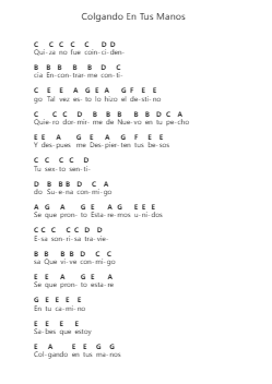 Colgando En Tus Manos 鋼琴字母譜由 Carlos Baute - 編曲 Mileswin Joanmuel