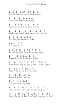 Four Out Of Five Piano letter notes by Arctic Monkeys - Arr.Hedbraith
