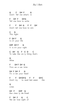 As I Am Catatan huruf piano oleh Dream Theater - Arr.Mortion Woolftab