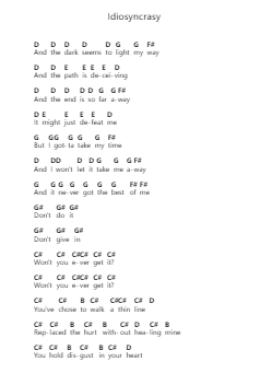 Idiosyncrasy Ghi chú đàn piano bởi Korn - Arr.Elroygale Whvan