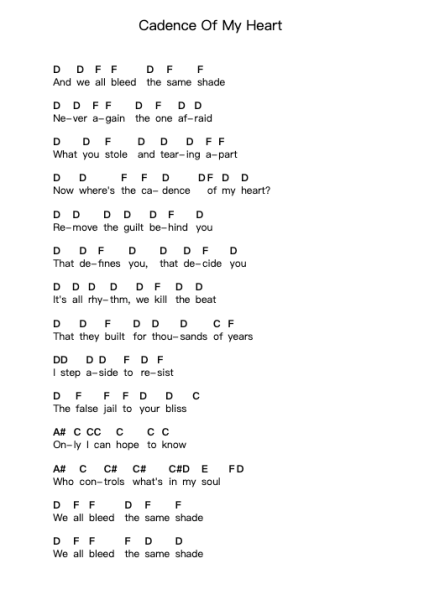 Cadence Of My Heart 钢琴字母谱由 The Relentless - 编曲 Macre Accer