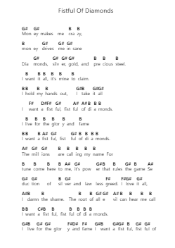 Fistful Of Diamonds Catatan huruf piano oleh W.A.S.P. - Arr.Curwilde Perwin