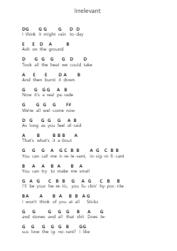Irrelevant Notas de piano en letras por P!nk - Arr.Payyule
