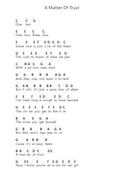 A Matter Of Trust Piano letter notes by Billy Joel - Arr.Temchell Thompro