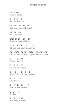 Prime Mover Notas de piano en letras por Ghost - Arr.Hebart Timron