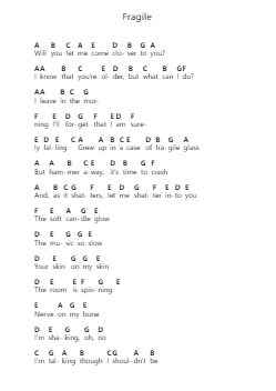 Fragile Notes de lettres de piano par Laufey - Arr.Graycie Scob