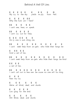 Behind A Veil Of Lies Piano letter notes by Chelsea Grin - Arr.Eipscam Lynpham