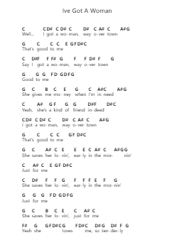 Ive Got A Woman ピアノの音符 by Ray Charles - Arr.Caewald Tabpritt