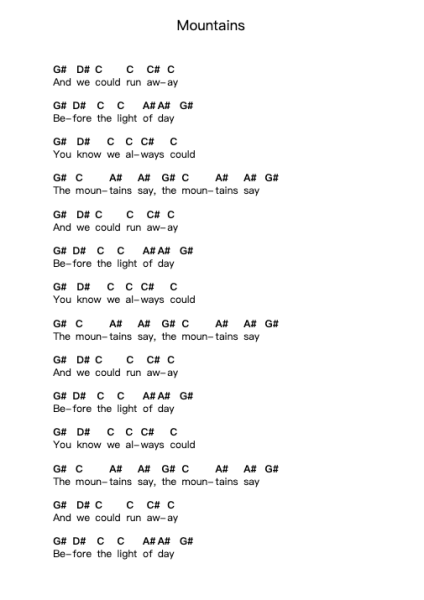 Mountains 钢琴字母谱由 Message to Bears - 编曲 Turdrea