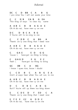 Adonai Piano letter notes by Chris Renzema - Arr.Besder