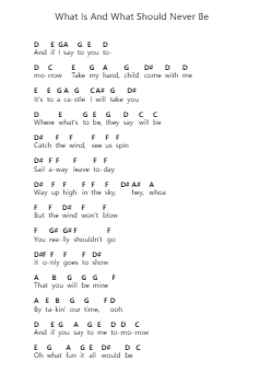 What Is And What Should Never Be Piano letter notes by Led Zeppelin - Arr.Dwighthart Mickrold