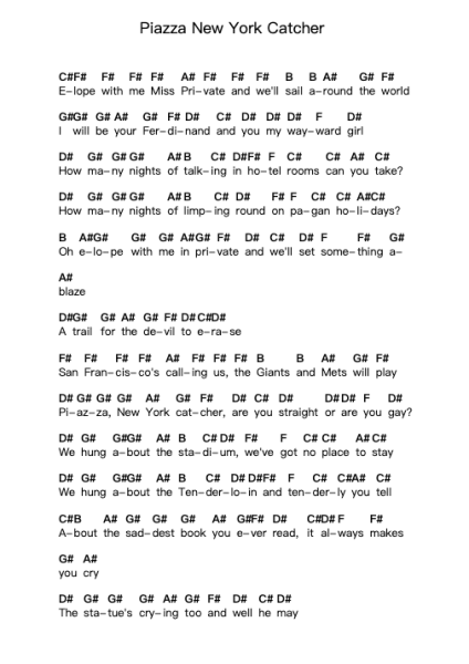 Piazza New York Catcher पियानो पत्र नोट्स द्वारा Belle and Sebastian - Arr.Joycelup