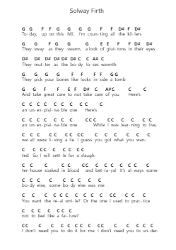 Solway Firth Piano letter notes by Slipknot - Arr.Carldith Saxdunn