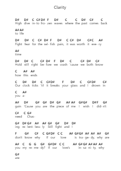 Clarity โน้ตตัวอักษรเปียโนโดย Zedd - Arr.Matlas