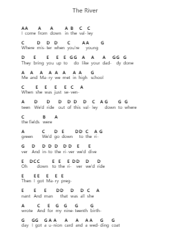The River 钢琴字母谱由 Bruce Springsteen - 编曲 Feltrid