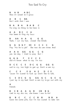 Too Sad To Cry Piano letter notes by Sasha Alex Sloan - Arr.Paygill Noaho'neil