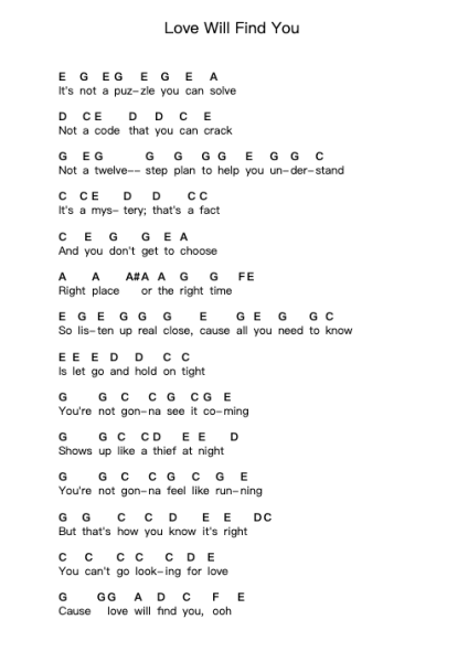 Love Will Find You Piano letter notes by Kris Allen - Arr.Everkeith Abters
