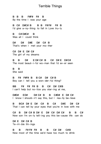 Terrible Things 鋼琴字母譜由 Mayday Parade - 編曲 Flonell