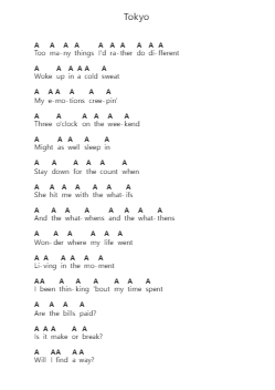 Tokyo Note letterarie per pianoforte di BROCKHAMPTON - Arr.Joejosh Demptout