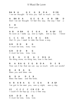It Must Be Love Piano letter notes by Madness - Arr.Yuledawn