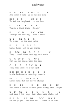 Backwater Piano letter notes by Meat Puppets - Arr.Leethey Yvetteroll