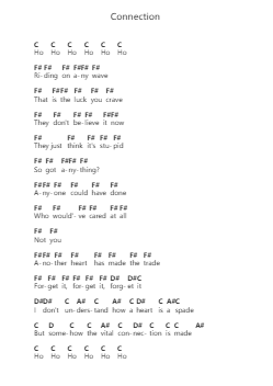 Connection 鋼琴字母譜由 Elastica - 編曲 Stilkim