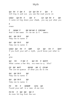 Myth Piano letter notes by Beach House - Arr.Dilliz Woolfsil