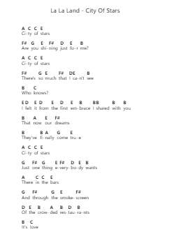 La La Land - City Of Stars 钢琴字母谱由 Misc Soundtrack - 编曲 Clepert