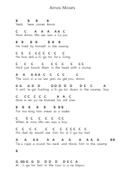 Amos Moses Piano letter notes by Jerry Reed - Arr.Regwill Nalome