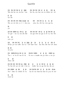 Sparkle 钢琴字母谱由 RADWIMPS - 编曲 Churkiel Uliam