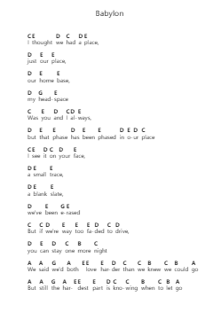 Babylon Piano letter notes by 5 Seconds Of Summer - Arr.Jenrene Fares