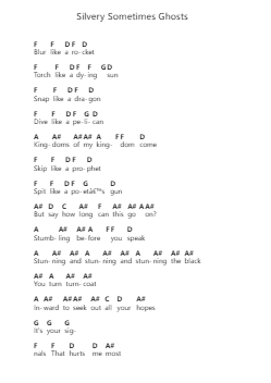 Silvery Sometimes Ghosts Piano letter noten van The Smashing Pumpkins - Arr.Temvogt Roblome