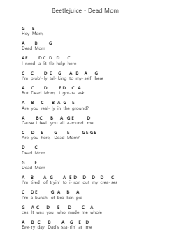 Beetlejuice - Dead Mom पियानो पत्र नोट्स द्वारा Misc Soundtrack - Arr.Toynkent