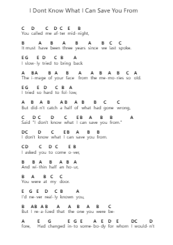 I Dont Know What I Can Save You From ピアノの音符 by Kings of Convenience - Arr.Boothmore Petwald