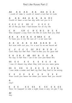 Red Like Roses Part 2 Piano letter notes by Jeff Williams - Arr.Yvettenat Iveshall