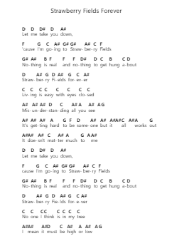 Strawberry Fields Forever Piano letter notes by The Beatles - Arr.Zimgus Jackfred