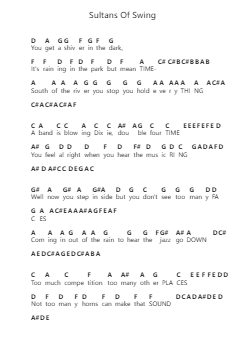 Sultans Of Swing पियानो पत्र नोट्स द्वारा Mark Knopfler - Arr.Crichriet Hawreen