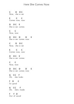 Here She Comes Now ملاحظات البيانو بواسطة Nirvana - ترتيب.Kyleyy
