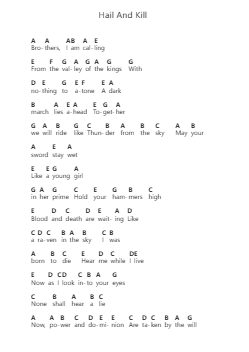 Hail And Kill Piano letter notes by Manowar - Arr.Yetkim Vauglvis