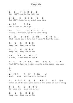 Keep Me Piano letter noten van Novo Amor - Arr.Clifffitch