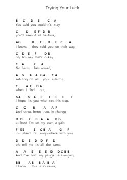 Trying Your Luck Nota surat piano oleh The Strokes - Arr.Bystrong