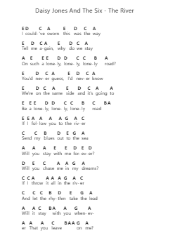 Daisy Jones And The Six - The River Nota surat piano oleh Misc Television - Arr.Reyblume Poundtor